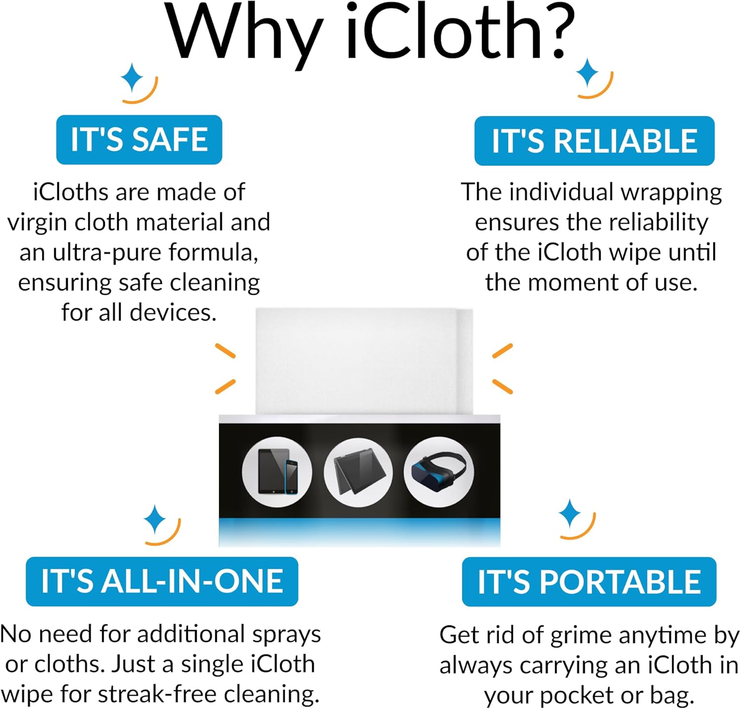 iCloth Large Screen Cleaning Wipes for Electronics