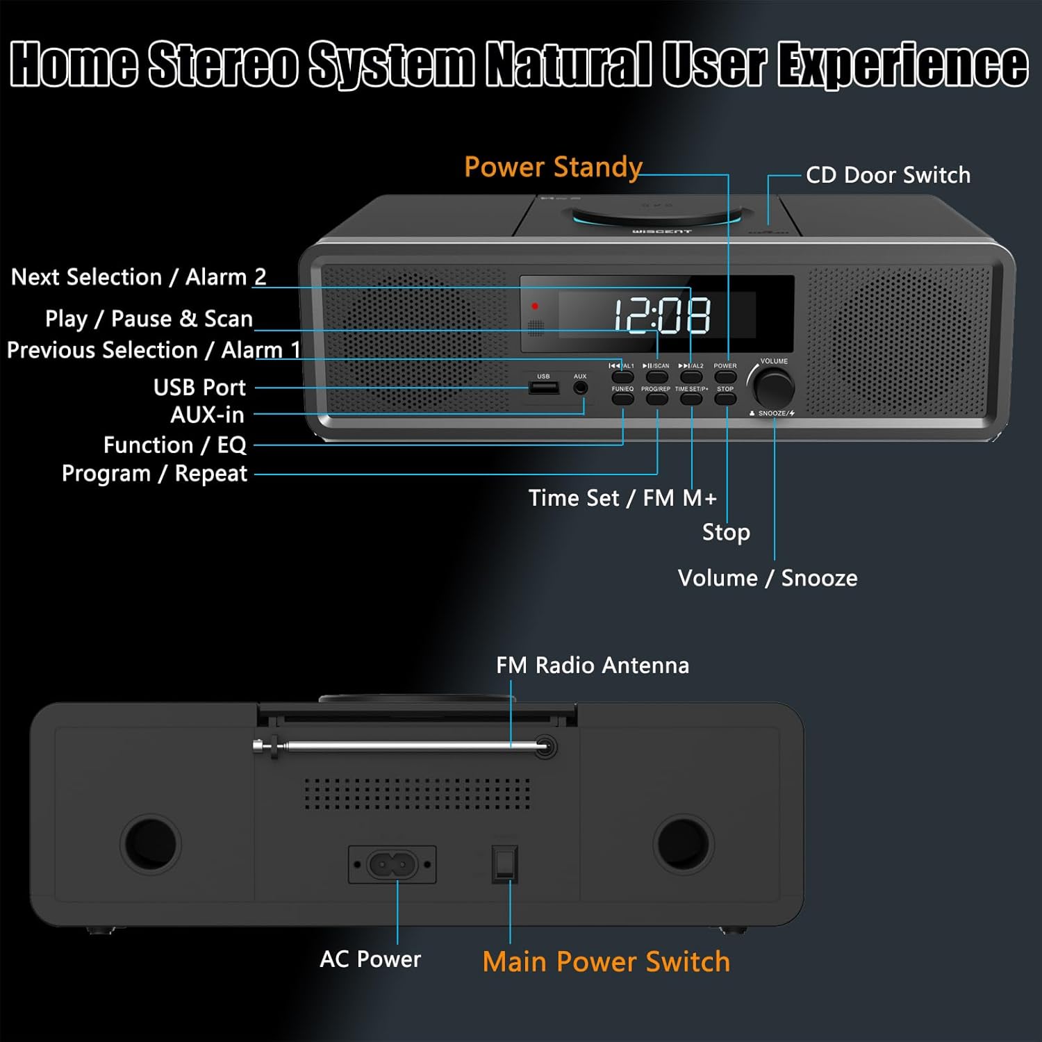 WISCENT Compact Stereo System with CD Player and Bluetooth