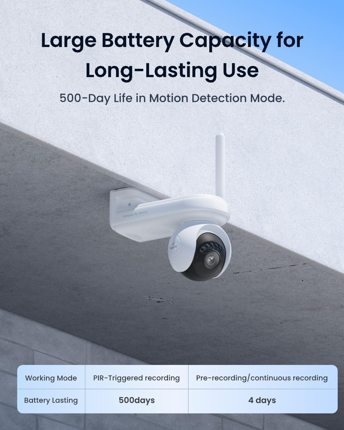 REOLINK Altas PT Ultra 4K Solar Security Camera