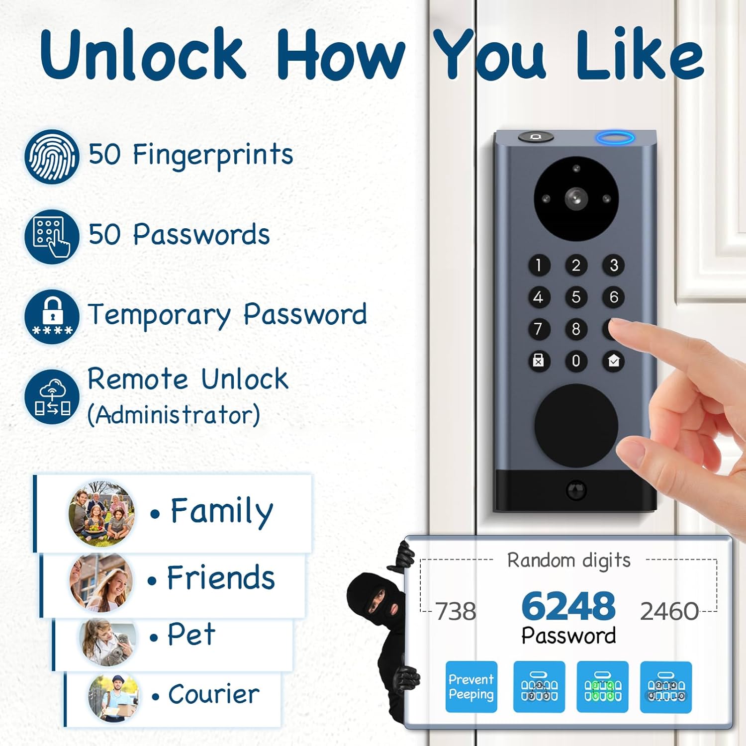Pothunder Smart Lock With Camera And Motion Detection