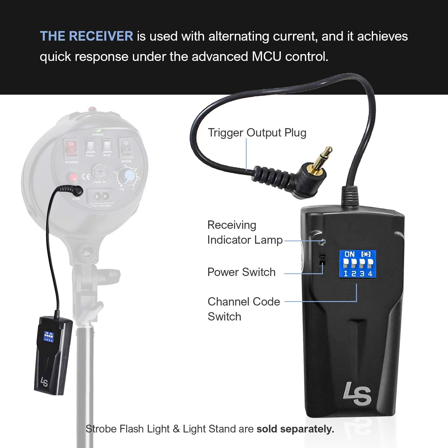 2 Pack Photo Studio Lights with 16 Channel Wireless Flash Trigger Set