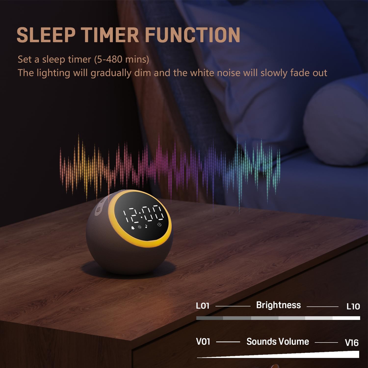 JALL Sound Machine with 25 Soothing Sounds and 5W Speaker