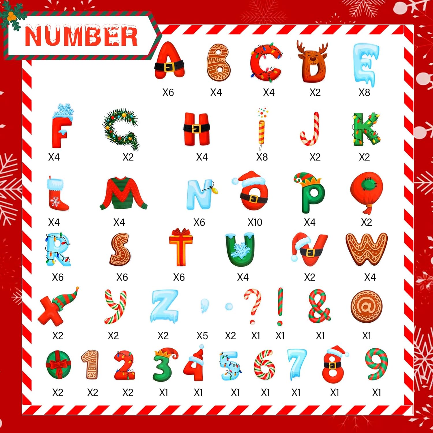 Tenare 134 Pcs Christmas Letter Bulletin Board Set