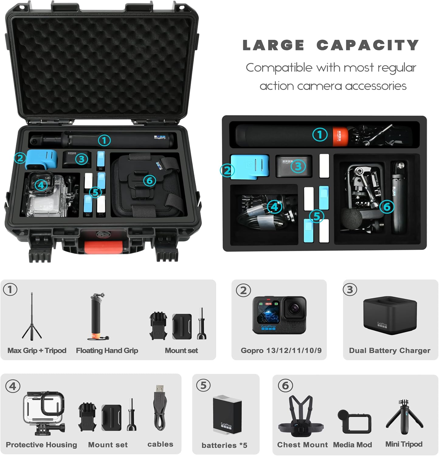 YETEETH Waterproof Hard Shell GoPro Case Organizer