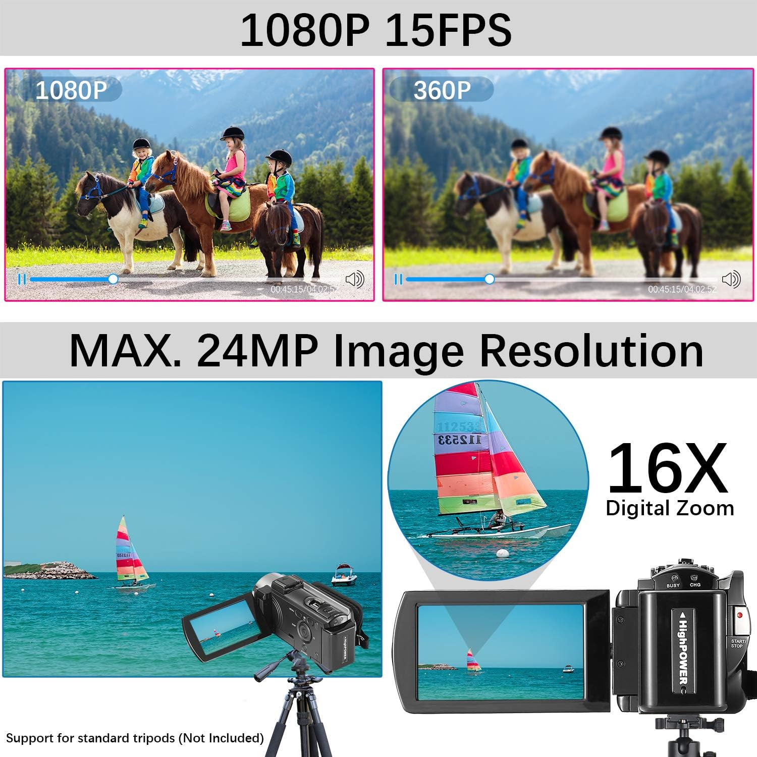 Kimire Full HD 1080P Camcorder with 2 Batteries