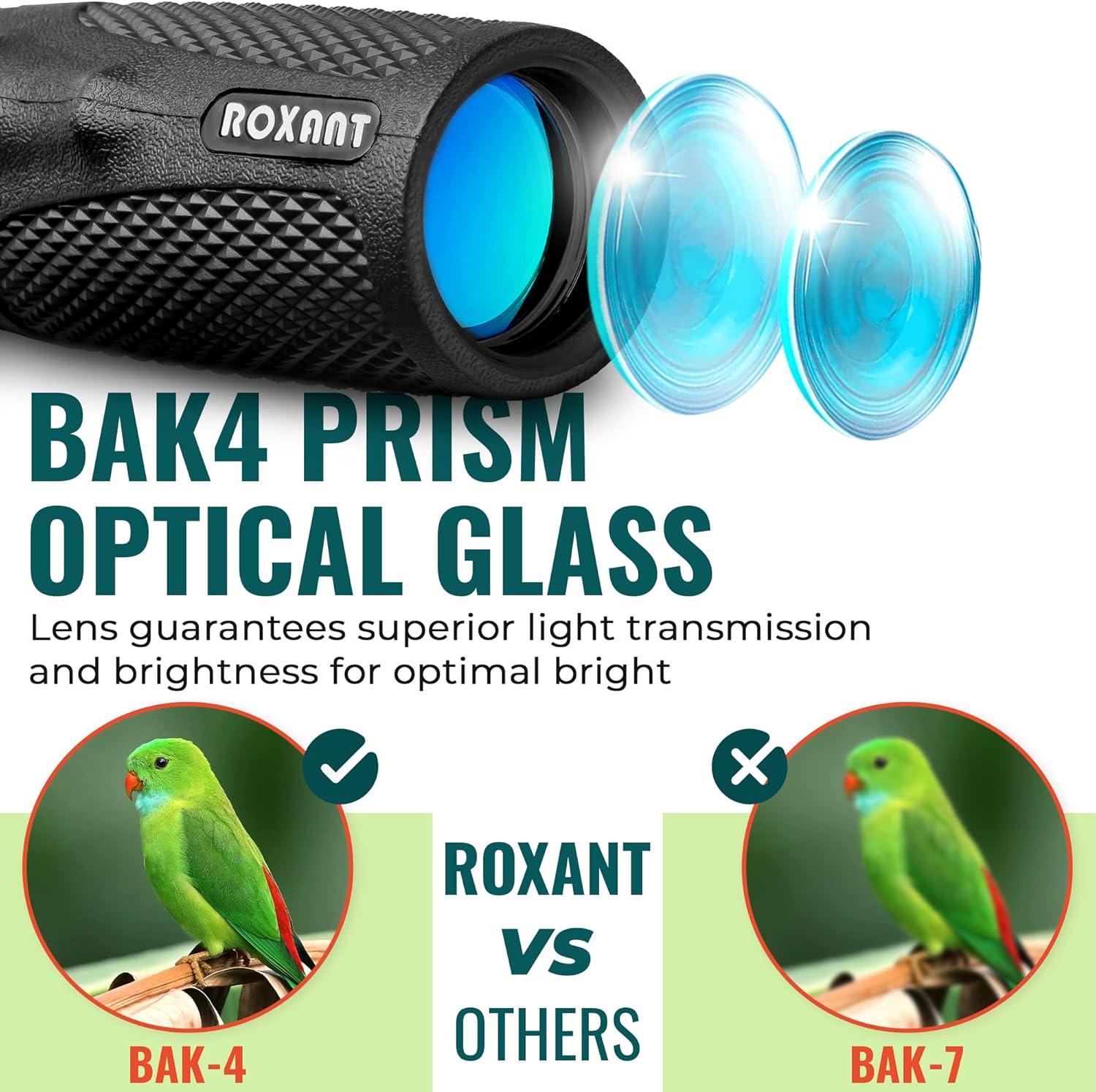 Roxant Viper 10x25 Monocular Telescope - Military Grade BAK4 Prism Pocket Scope