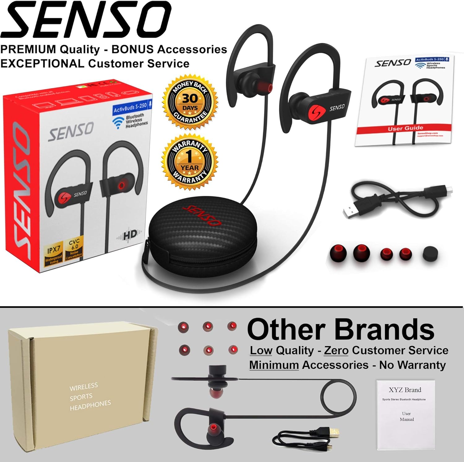 Senso Bluetooth Headphones with Mic IPX7 Waterproof