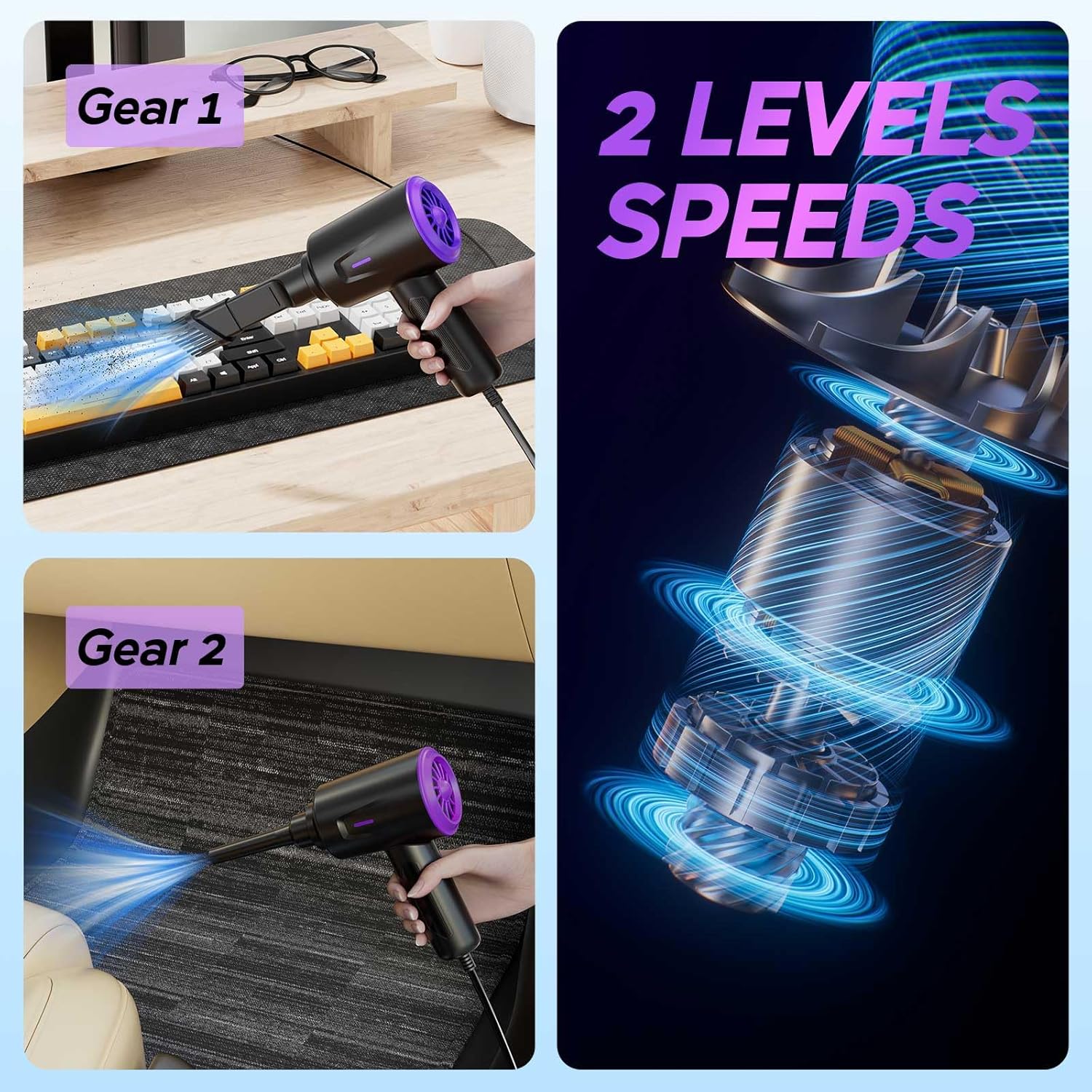 Goweto Electric Air Duster - Powerful Motor for Cleaning Electronics