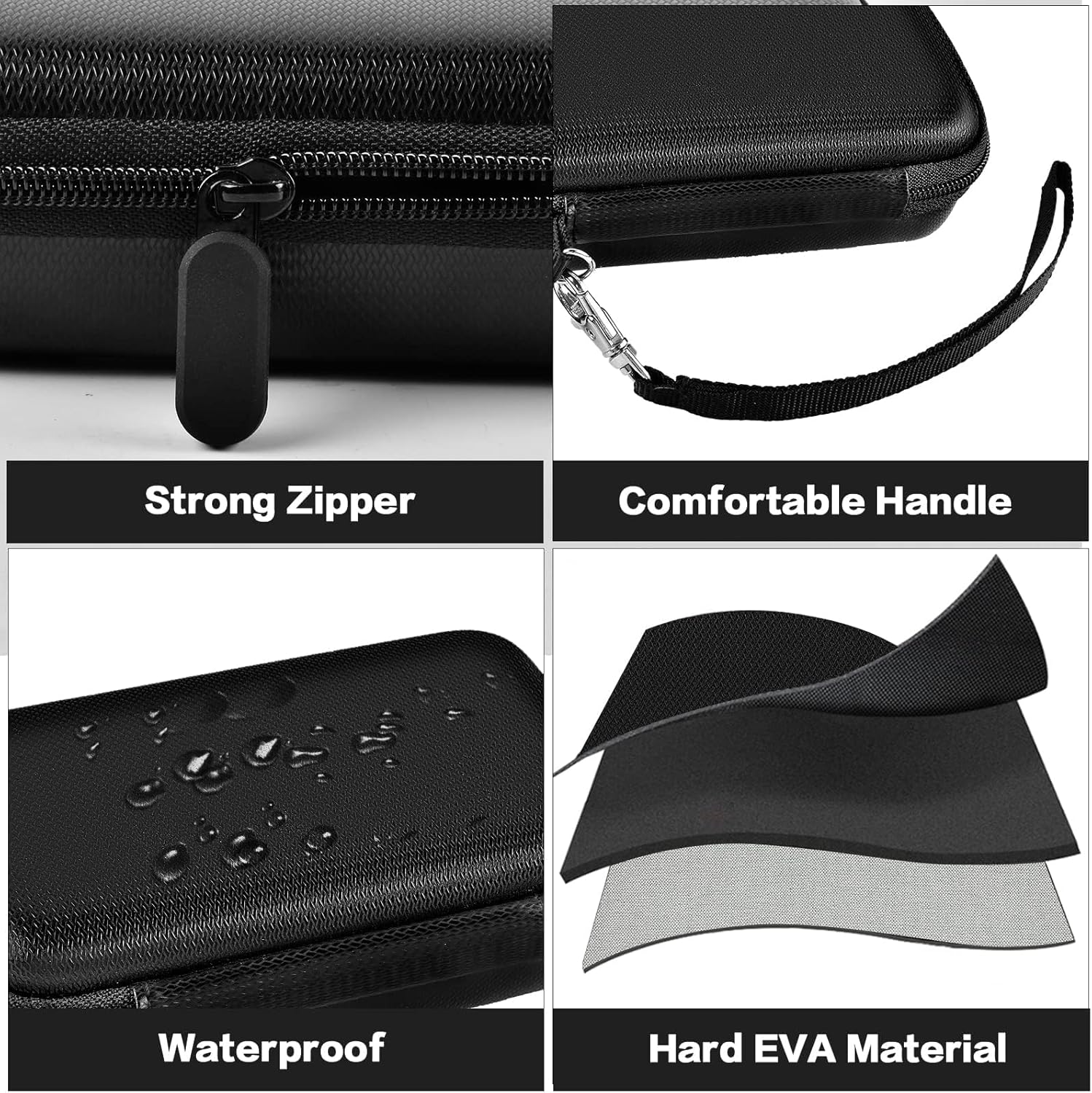 GWCASE Portable Router Case for TP-Link AC750 Nano Travel Router